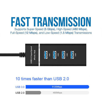 USB 3.0 Hub, 4 Port SuperSpeed, High-Speed Multiport Adapter with 30cm Cable, Black