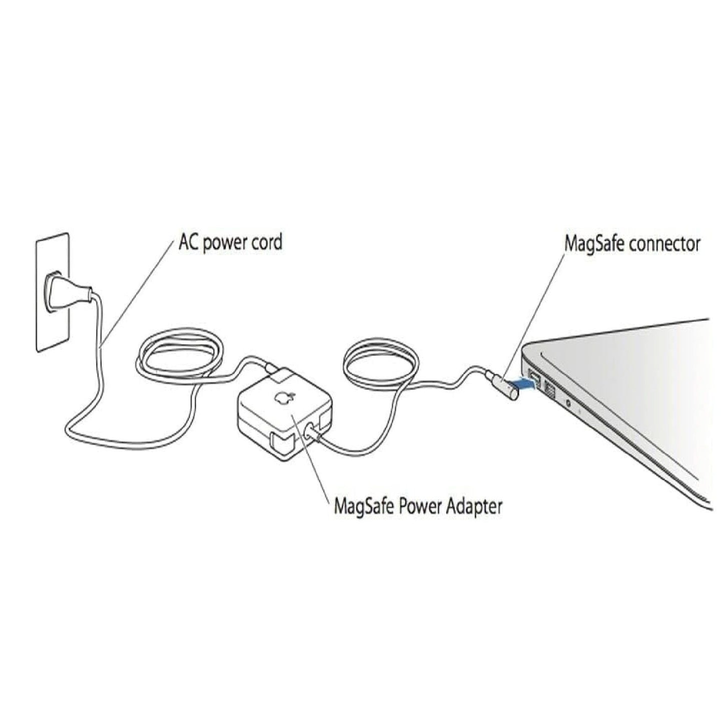 2 meter UK 3 Pin Power Adapter Extension Cable – Durable Power Lead Compatible with Laptop Chargers & Power Adapters
