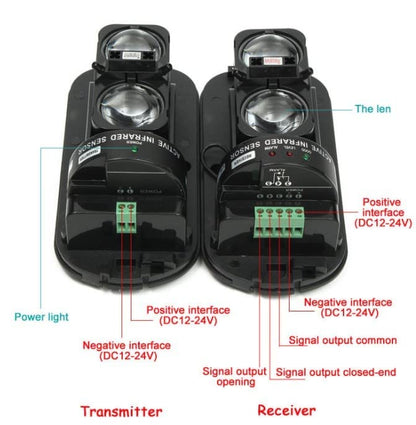 🔒 ABT-100 100m Dual Beam Photoelectric Infrared Detector 433MHz Burglar Alarm Perimeter Security System – Black
