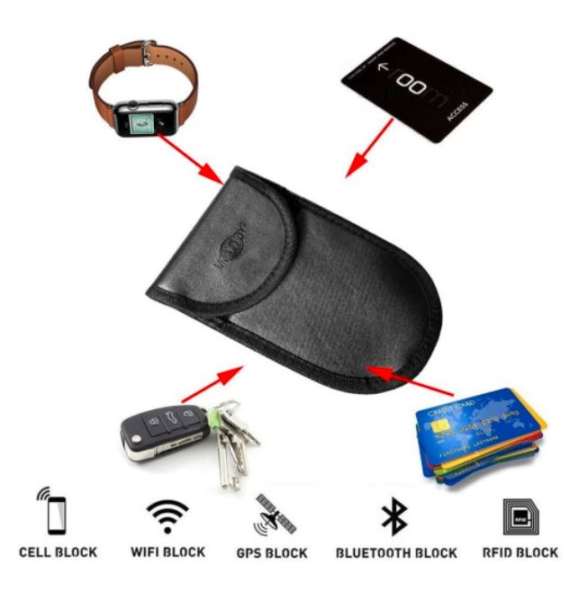 🔐 Faraday Pouch – Car Key Signal Blocker RFID Key Pouch