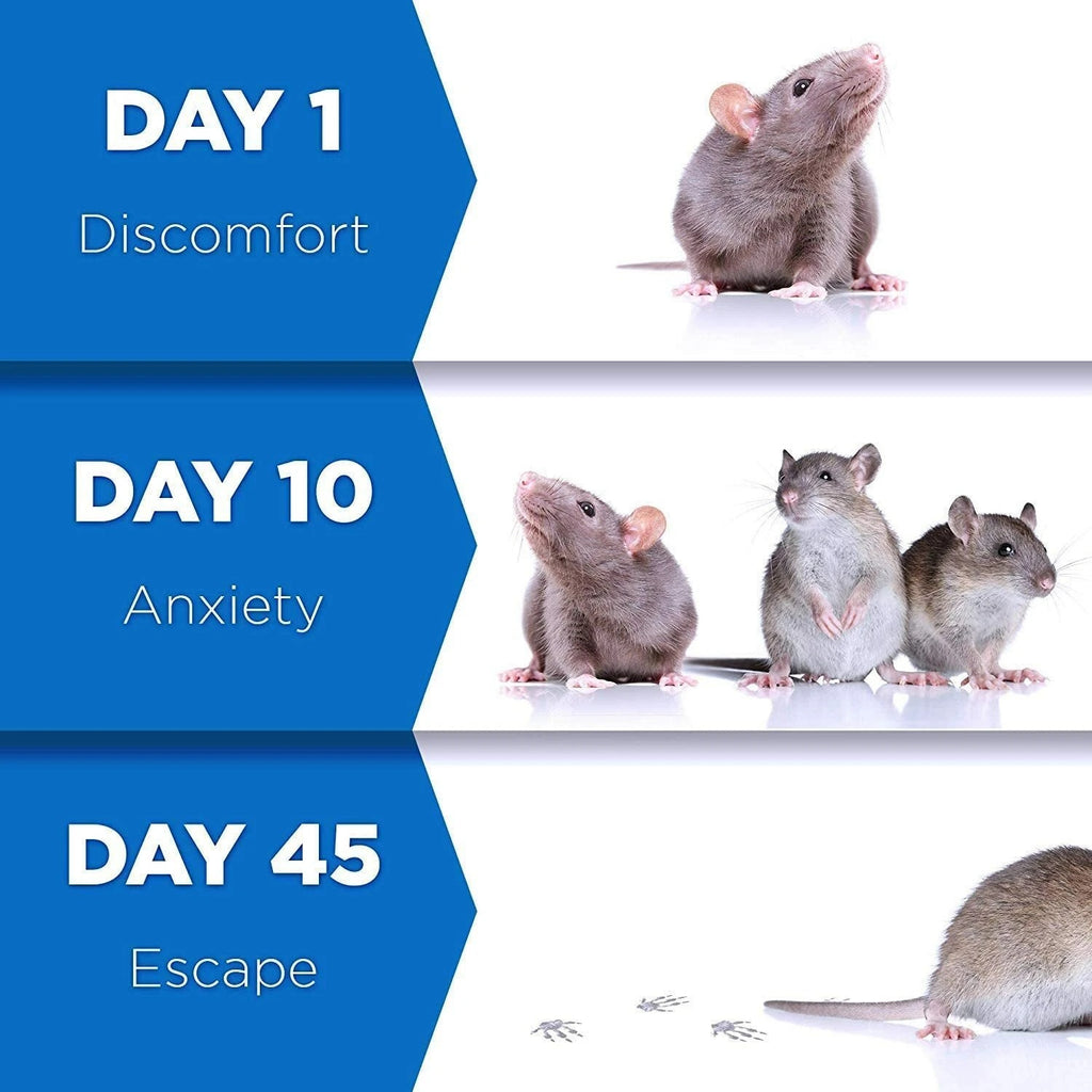 🐜 Ultrasonic Pest Repeller with Charger – Advanced 4-Band Technology