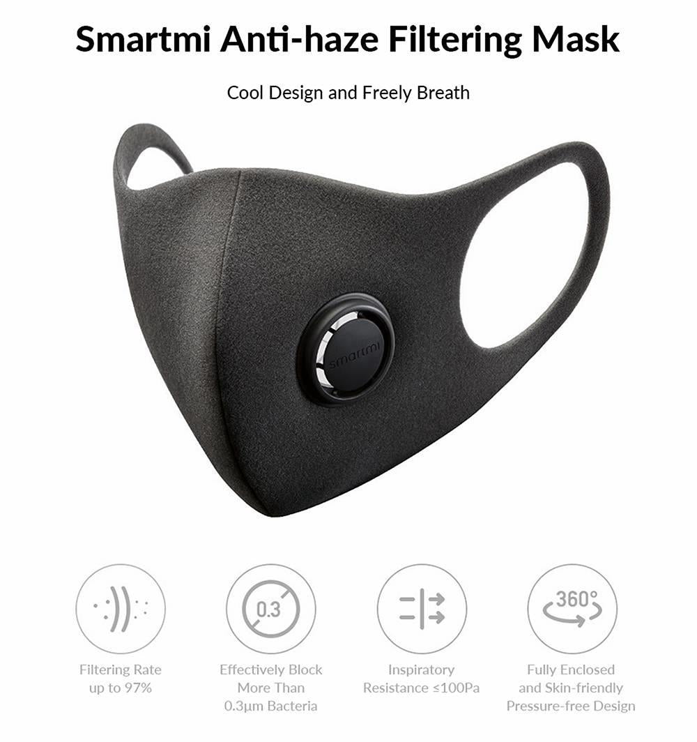 Branded Dark Gray Face Mask with Ventilation Valve - Medium Size – Image 6 – Pakistan