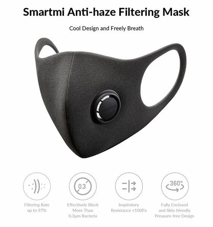Branded Dark Gray Face Mask with Ventilation Valve - Medium Size – Image 6 – Pakistan