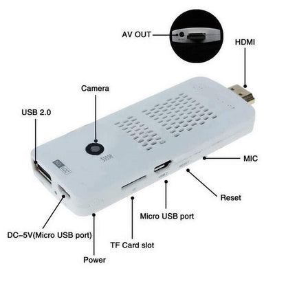 White multi-port USB hub with labeled callouts showing USB 2.0, AV OUT, HDMI, Camera, MIC, DC-5V(Micro USB port), Power, Reset, Micro USB port, and TF Card slot on a white background.