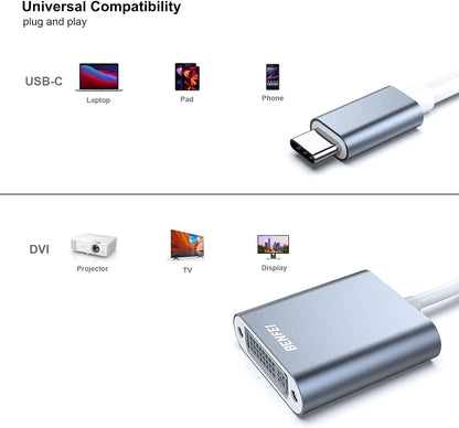 USB-C adapter with compatibility icons for laptop, pad, phone, projector, TV, 