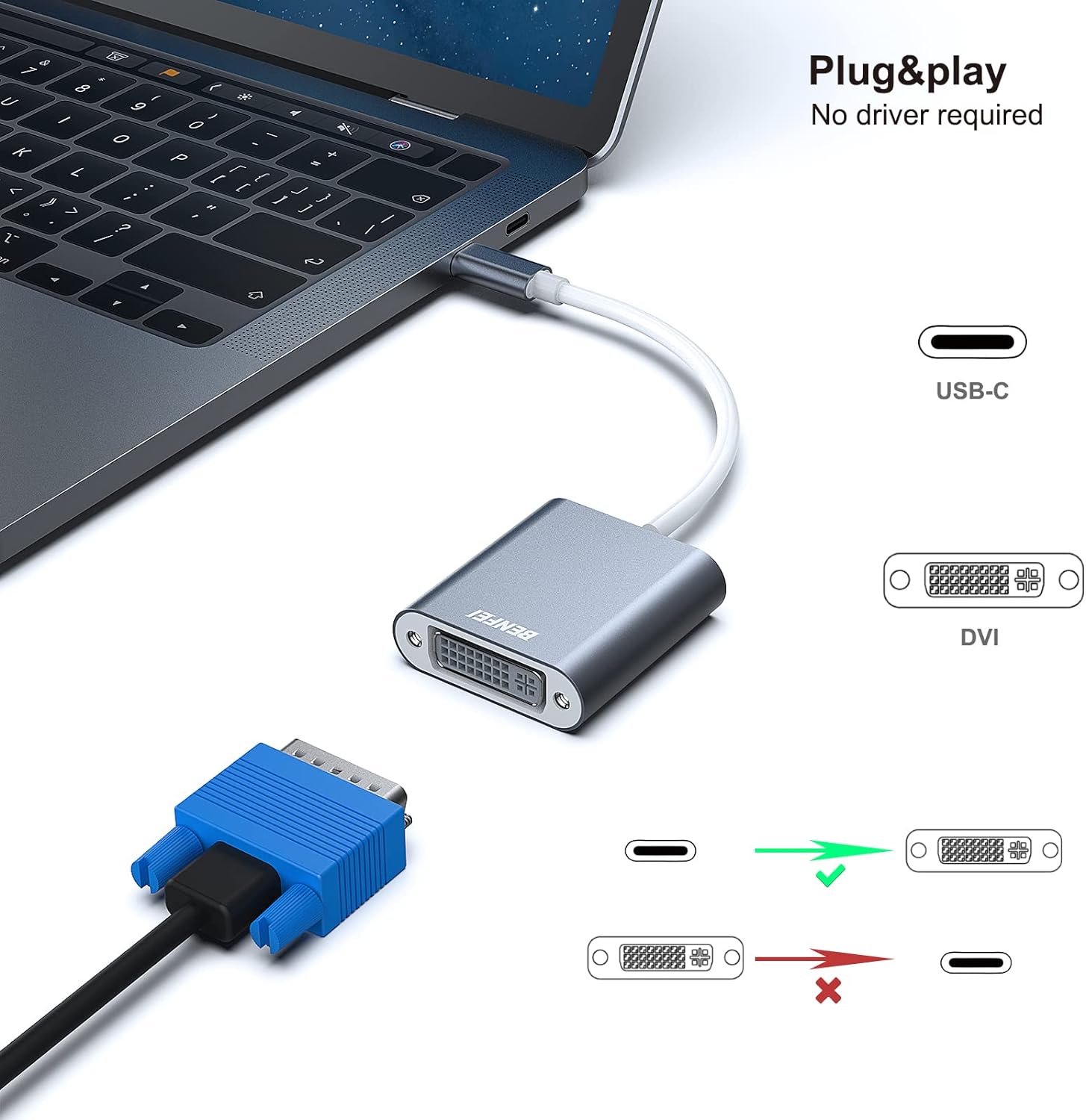 USB-C adapter with DVI and VGA connectors connected to a laptop, showing 'Plug & Play' and 'No driver required' text.