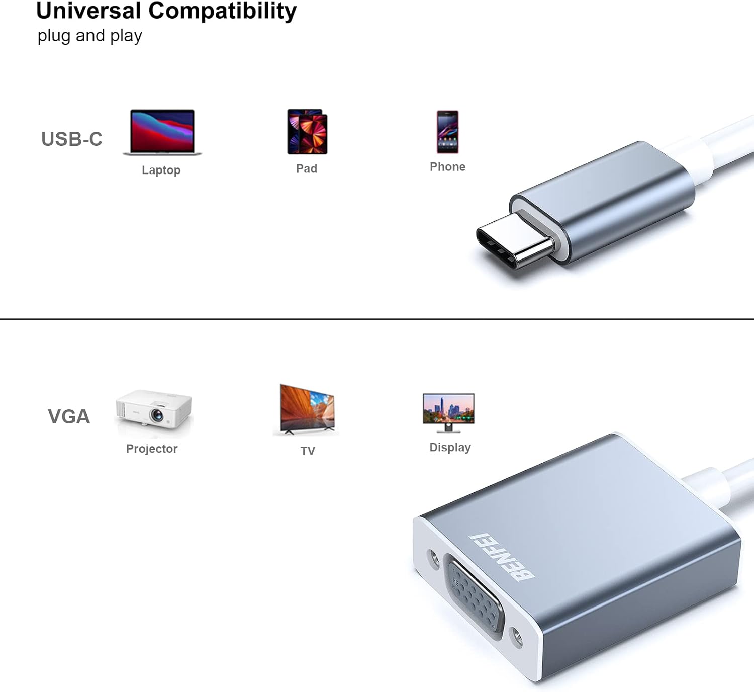 BENFEI USB-C to VGA Adapter Pack of 2 | Thunderbolt 3/4 | Full HD 1080P | Type-C to VGA Converter