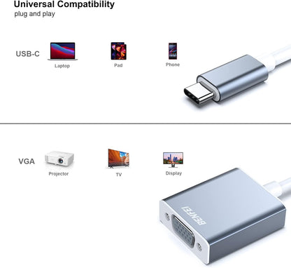 BENFEI USB-C to VGA Adapter Pack of 2 | Thunderbolt 3/4 | Full HD 1080P | Type-C to VGA Converter