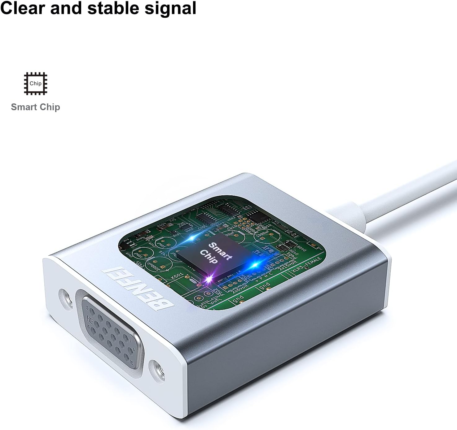 BENFEI USB-C to VGA Adapter Pack of 2 | Thunderbolt 3/4 | Full HD 1080P | Type-C to VGA Converter