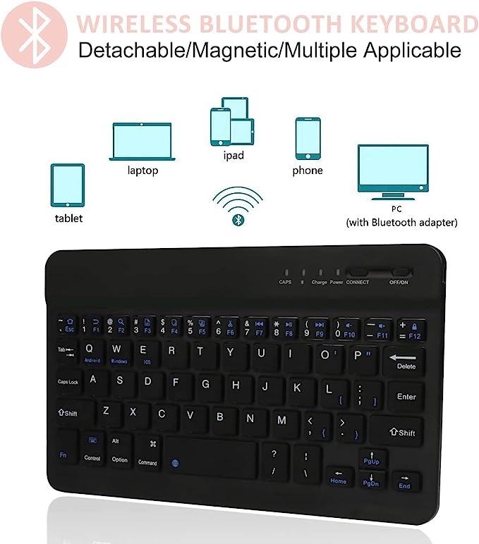 Backlit Bluetooth Keyboard Case for iPad Mini 1 2 3 4 5 7.9 Inch with Pencil Holder and Silicone Protective Cover