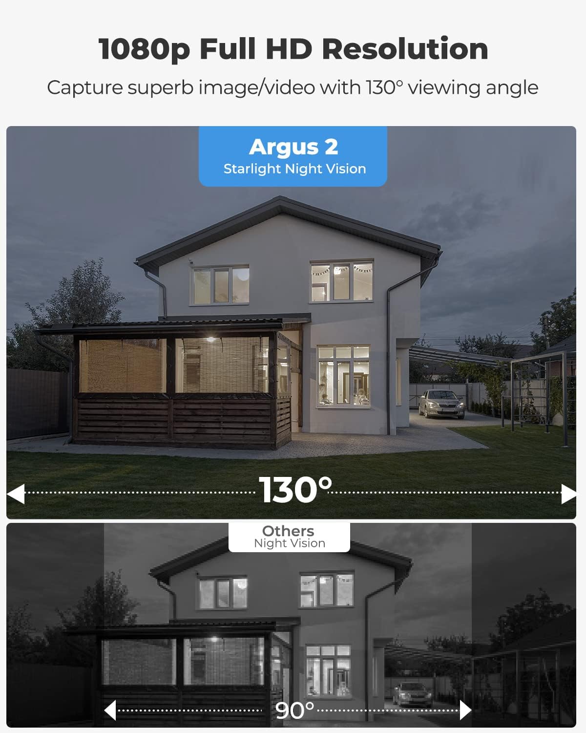 Reolink Outdoor Wireless Security Camera – 1080P WiFi, Night Vision, PIR Motion, Two-Way Audio