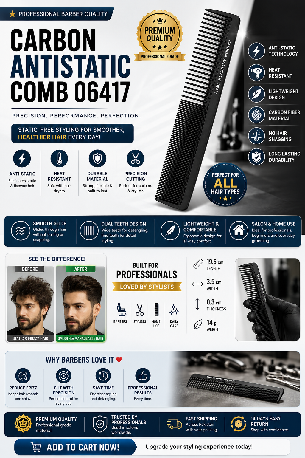 Carbon Antistatic Comb An infographic-style product listing image for a carbon antistatic comb. The comb is shown in black on a white background, with large text reading 'CARBON ANTISTATIC COMB 06417,' feature callouts, a gold 'Premium Quality' seal, a before/after hair result photo, and multiple marketing badges.