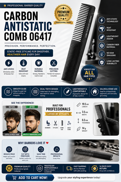 Carbon Antistatic Comb An infographic-style product listing image for a carbon antistatic comb. The comb is shown in black on a white background, with large text reading 'CARBON ANTISTATIC COMB 06417,' feature callouts, a gold 'Premium Quality' seal, a before/after hair result photo, and multiple marketing badges.