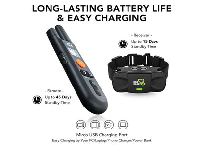🐕 WELL-D Dog Training System – ADV Model TC01  Enhanced Rechargeable Training Collar