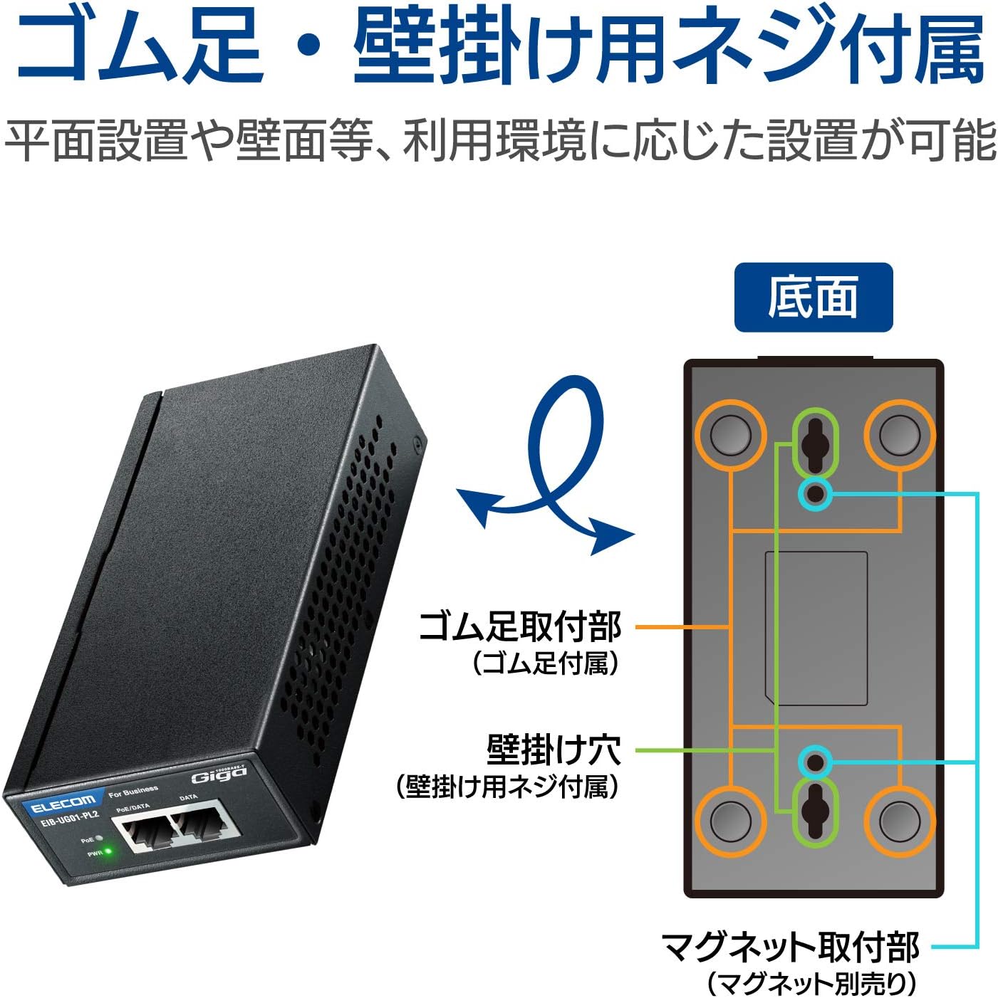 Elecom PoE Injector Gigabit Compatible 3 EIB-UG01-PF2 | IEEE 802.3af PoE | 10/100/1000Mbps Ethernet | Power &amp; Data Over Single LAN Cable