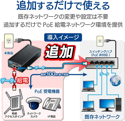 Elecom PoE Injector Gigabit Compatible 3 EIB-UG01-PF2 | IEEE 802.3af PoE | 10/100/1000Mbps Ethernet | Power &amp; Data Over Single LAN Cable