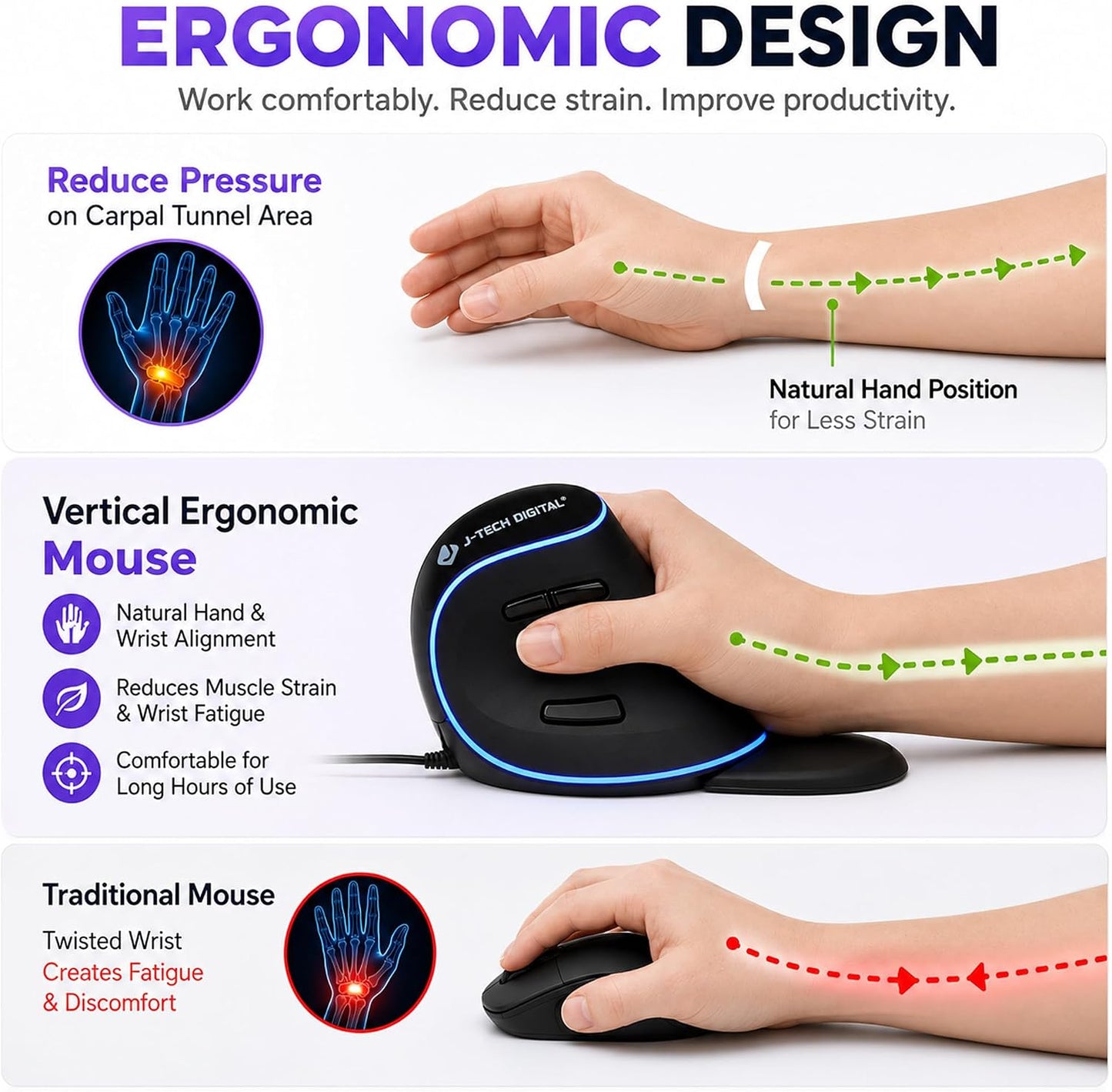 Ergonomic Vertical USB Mouse with Adjustable DPI - Wired, Removable Palm Rest & Programmable Buttons | J-Tech Digital V628
