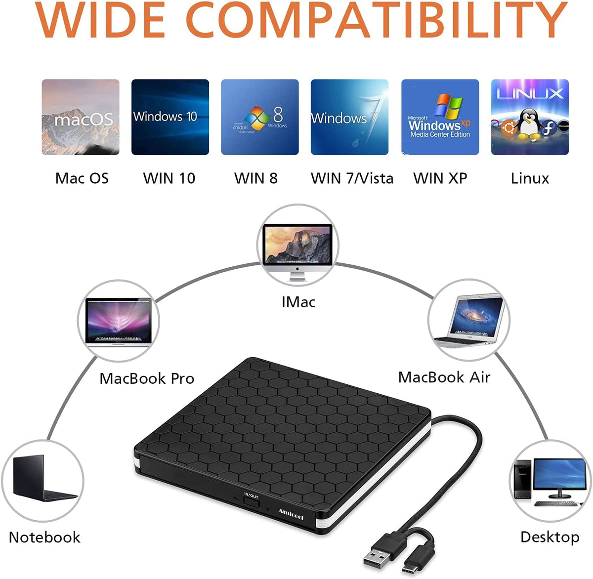 External CD/DVD Drive – USB 3.0 & USB-C Portable Reader for Laptop & PC