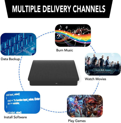 External CD/DVD Drive – USB 3.0 & USB-C Portable Reader for Laptop & PC