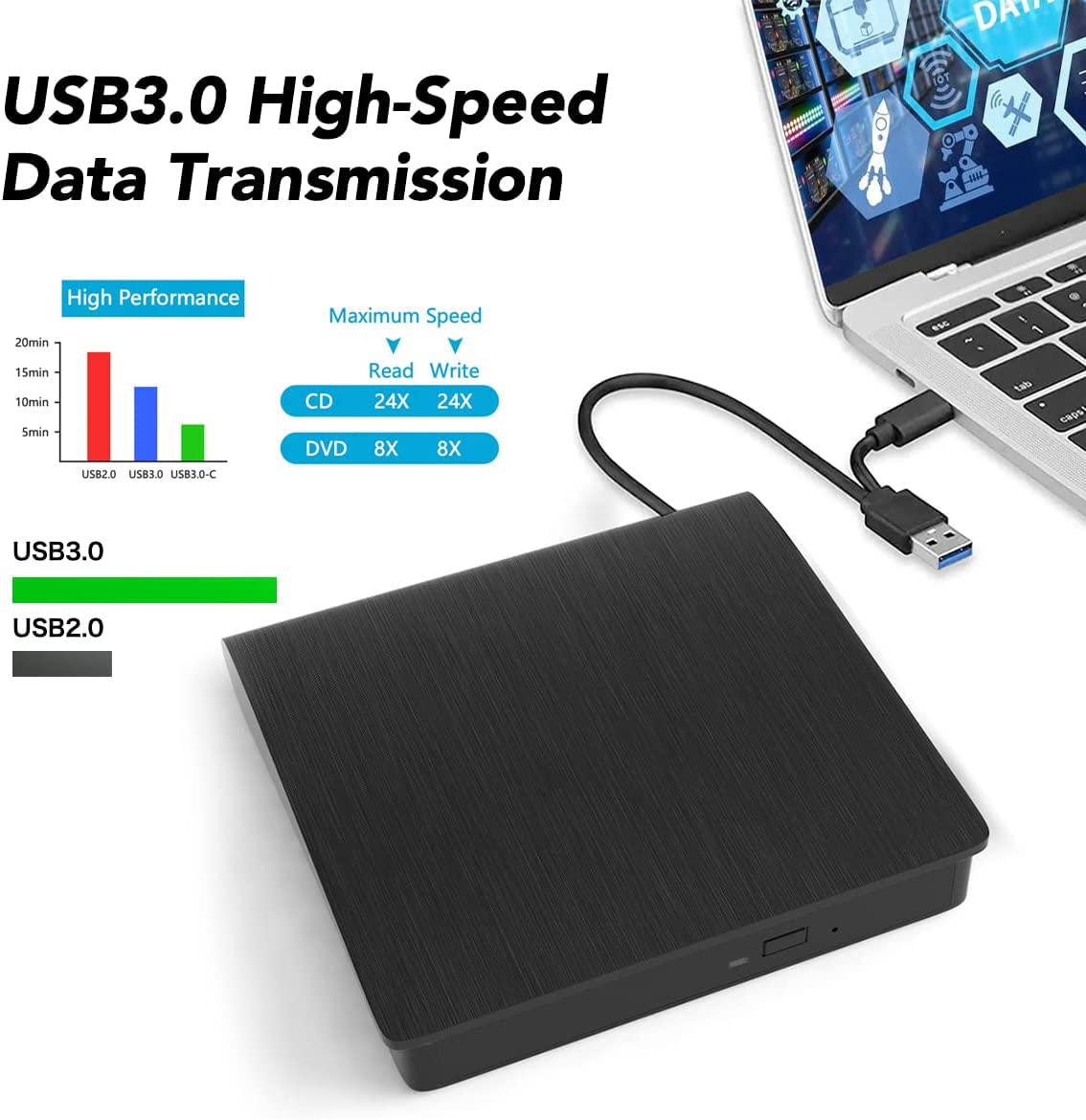 External CD/DVD Drive – USB 3.0 & USB-C Portable Reader for Laptop & PC