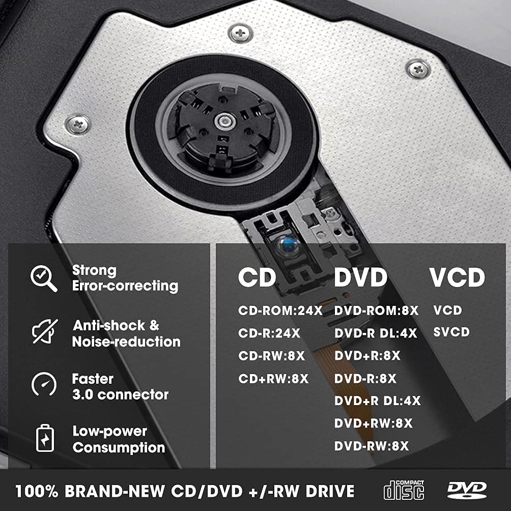 External CD/DVD Drive – USB 3.0 & USB-C Portable Reader for Laptop & PC