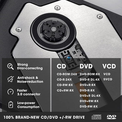 External CD/DVD Drive – USB 3.0 & USB-C Portable Reader for Laptop & PC
