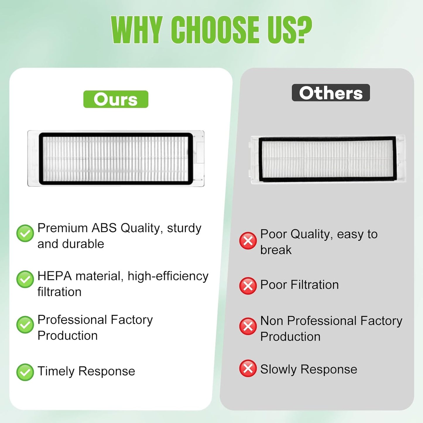 2 Pcs Washable HEPA Filter for Xiaomi Roborock S6, S6 – Product details – A One Pakistan