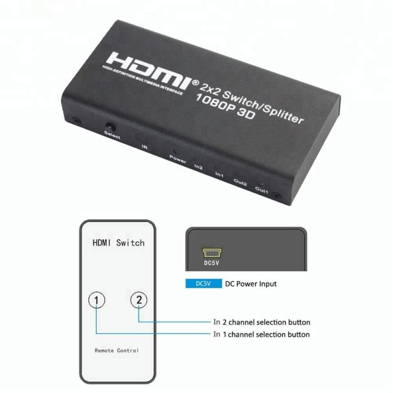 HDMI 2x2 Switch Splitter 1080p 3D
