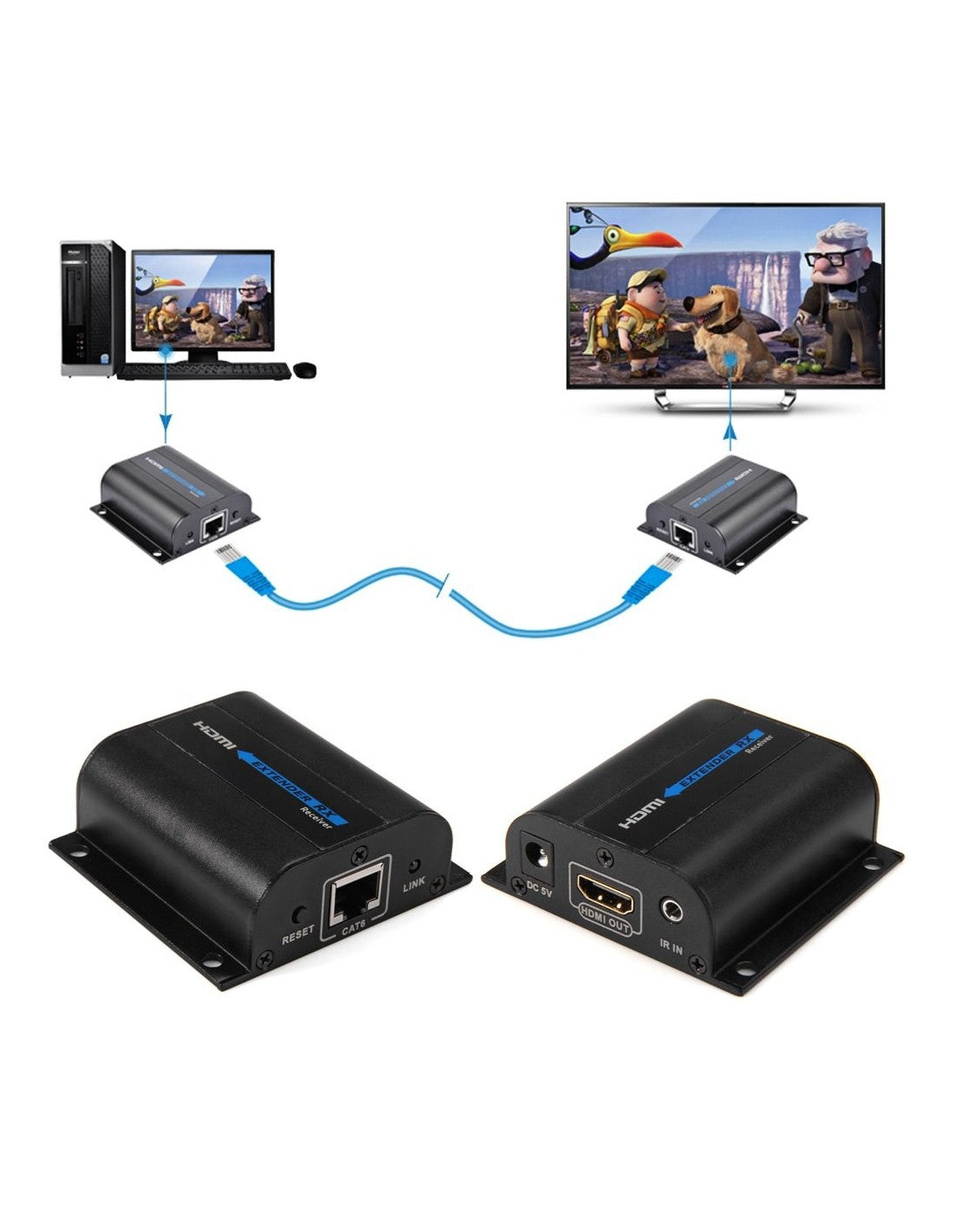 HDMI Extender 1080P 50M Over CAT5e/CAT6