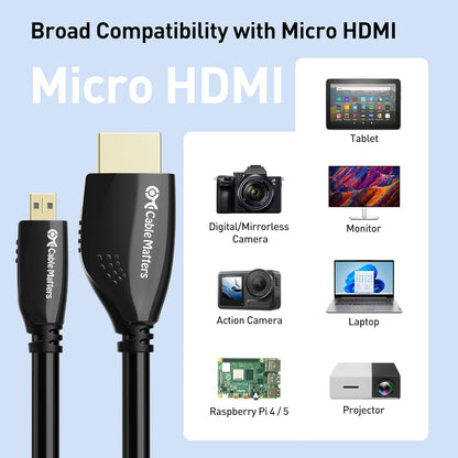 Samsung Micro HDMI to HDMI Cable Branded – Image 6 – Pakistan
