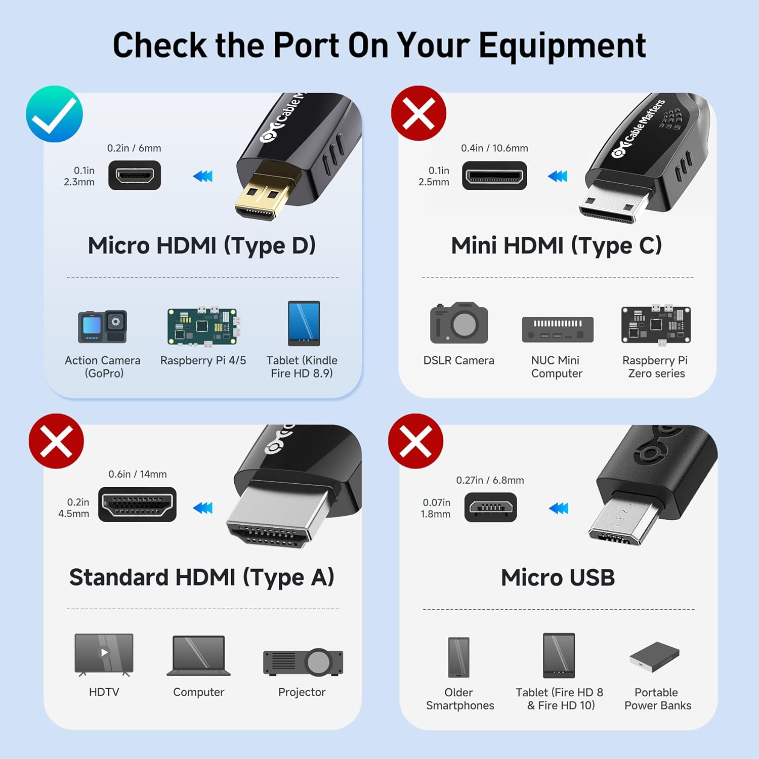 Samsung Micro HDMI to HDMI Cable Branded – Image 7 – Pakistan