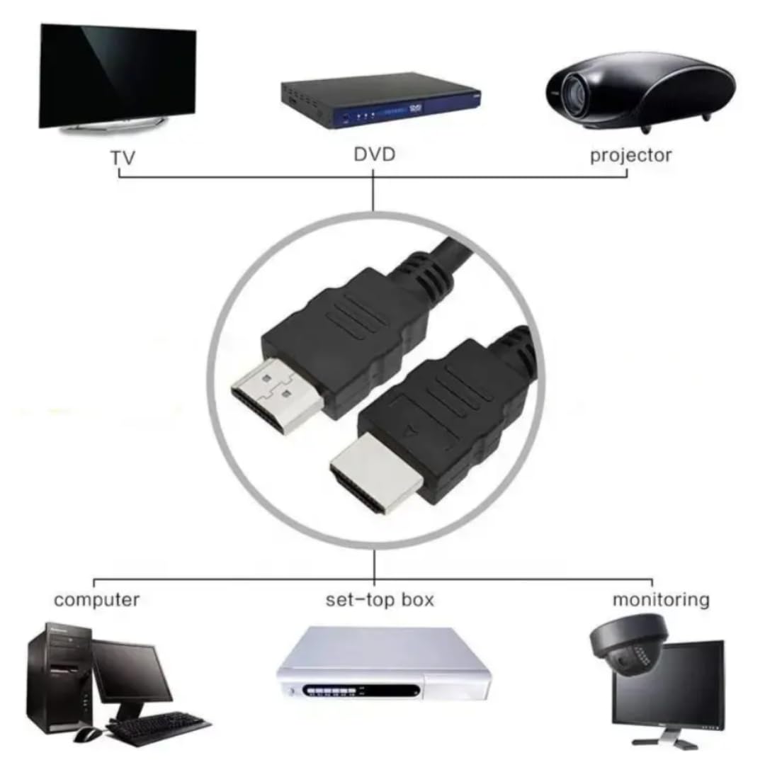 🔥 Premium High-Speed HDMI Cable – 1.5 Metres  Full HD / 4K Ready