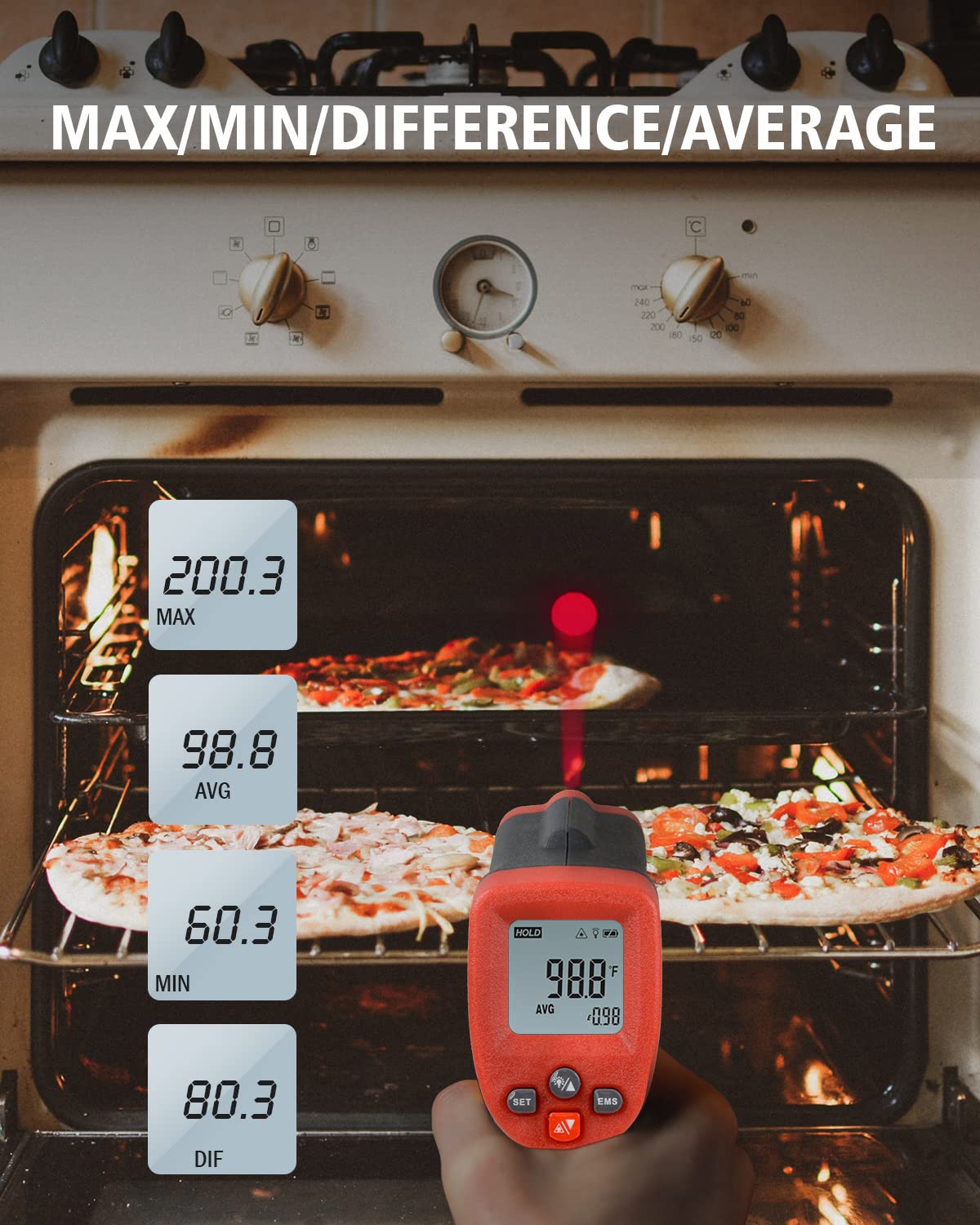 Infrared Temperature Gun Digital Laser Thermometer