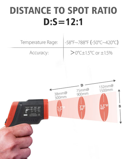 Infrared Temperature Gun Digital Laser Thermometer