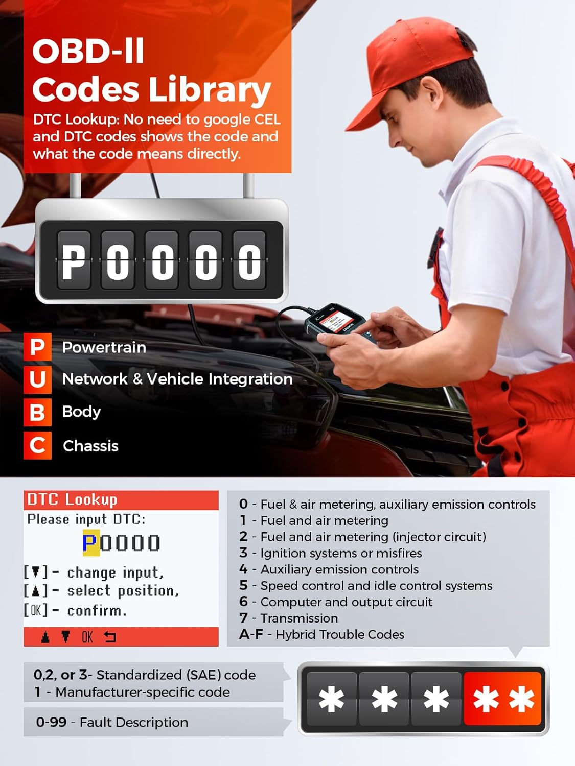 🚗 Launch X431 CReader 319 (CR319) – Professional OBD2 Diagnostic Scanner  Quick | Accurate | Easy to Use