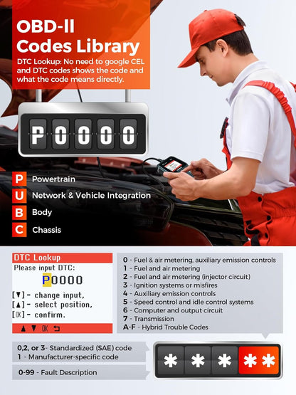 🚗 Launch X431 CReader 319 (CR319) – Professional OBD2 Diagnostic Scanner  Quick | Accurate | Easy to Use