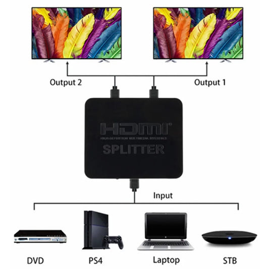 HDMI Splitter 1 in 2 Out Full HD 1080p Splitter Switch Switcher 1X2 Split Amplifier Dual Display For DVD For PS3 HDTV