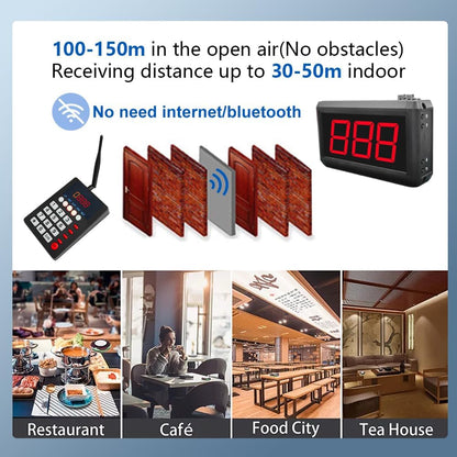📢 Wireless Token / Number Calling Display System Calling System  Take-A-Number / Waiting Number Pager / Customer Call Service For Restaurant, Hospital, Bank, Clinic, Pharmacy, Government Office, Service Centers