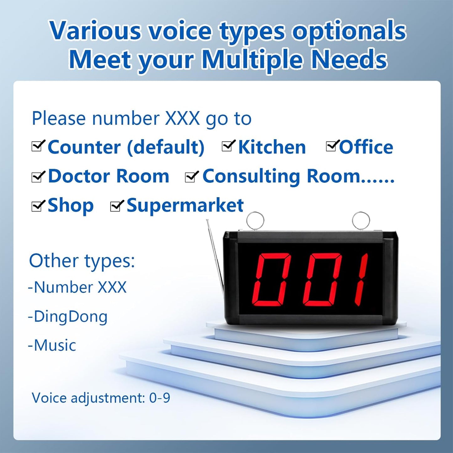 📢 Wireless Token / Number Calling Display System Calling System  Take-A-Number / Waiting Number Pager / Customer Call Service For Restaurant, Hospital, Bank, Clinic, Pharmacy, Government Office, Service Centers