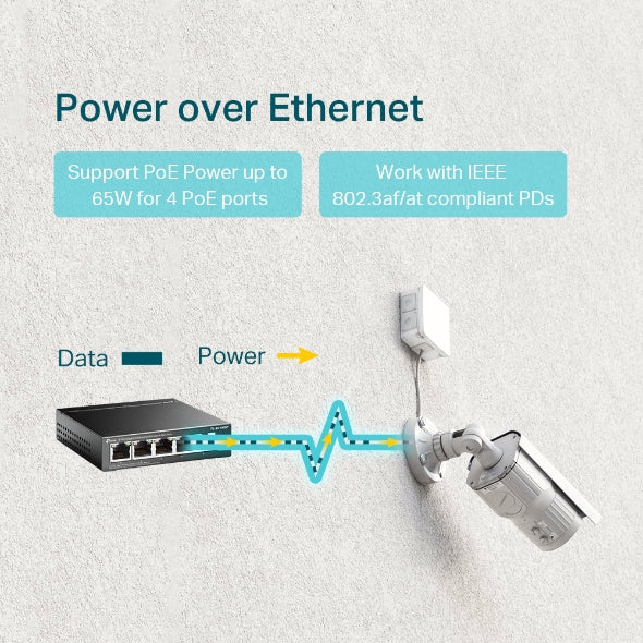 🖧 Product Description (Shopify Marketing) TP-Link SG1505D-P 5-Port Gigabit PoE Switch
