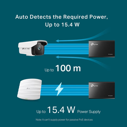 TP-Link TL-POE150S Gigabit PoE Injector | 802.3af | 15.4W | Pakistan