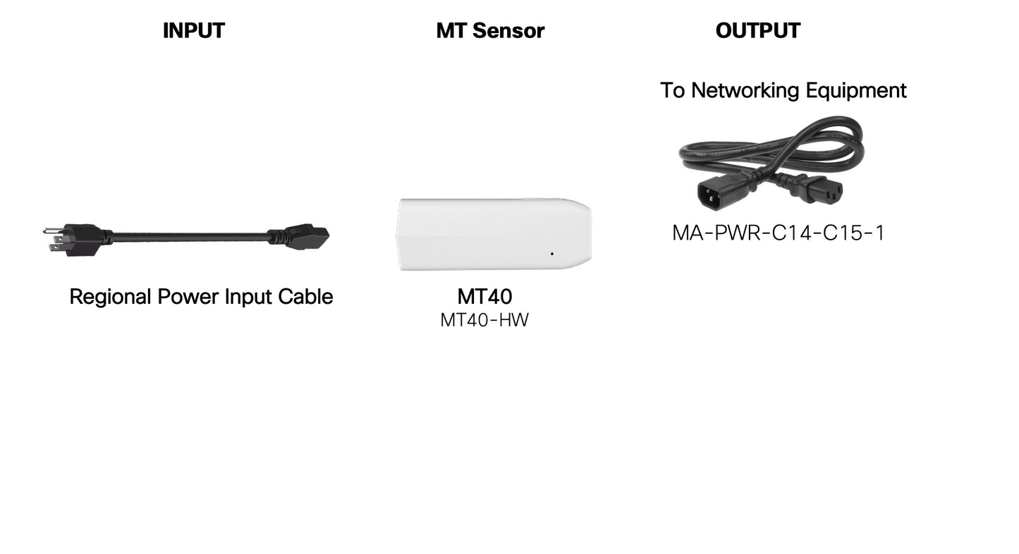 Meraki MT40 Smart power controller Monitor and alert on power usage and remotely control power for connected devices.
