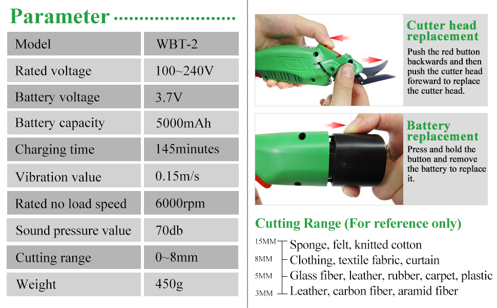 WBT-2 cordless electric scissors cutting UHMWPE UD fabric, aramid, and carbon fiber materials