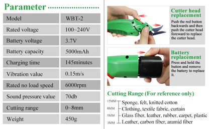 WBT-2 cordless electric scissors cutting UHMWPE UD fabric, aramid, and carbon fiber materials