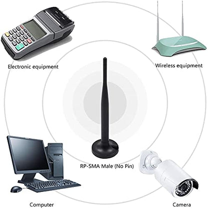 Wifi Signal Booster Antenna with RP-SMA Male Connector ,Magnetic Base 10ft Extension Cable for Wireless WIFI Range Extender