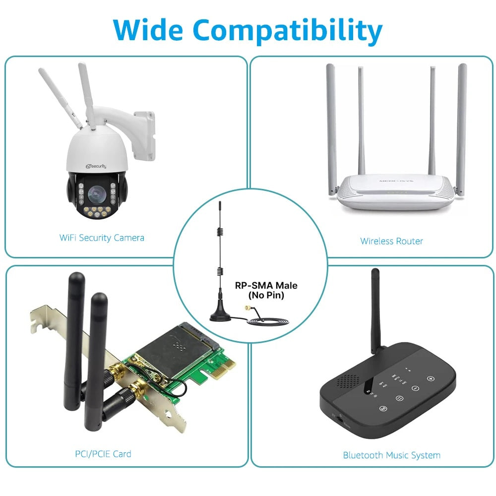 Wifi Signal Booster Antenna with RP-SMA Male Connector ,Magnetic Base 10ft Extension Cable for Wireless WIFI Range Extender