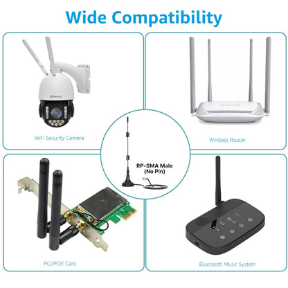 Wifi Signal Booster Antenna with RP-SMA Male Connector ,Magnetic Base 10ft Extension Cable for Wireless WIFI Range Extender
