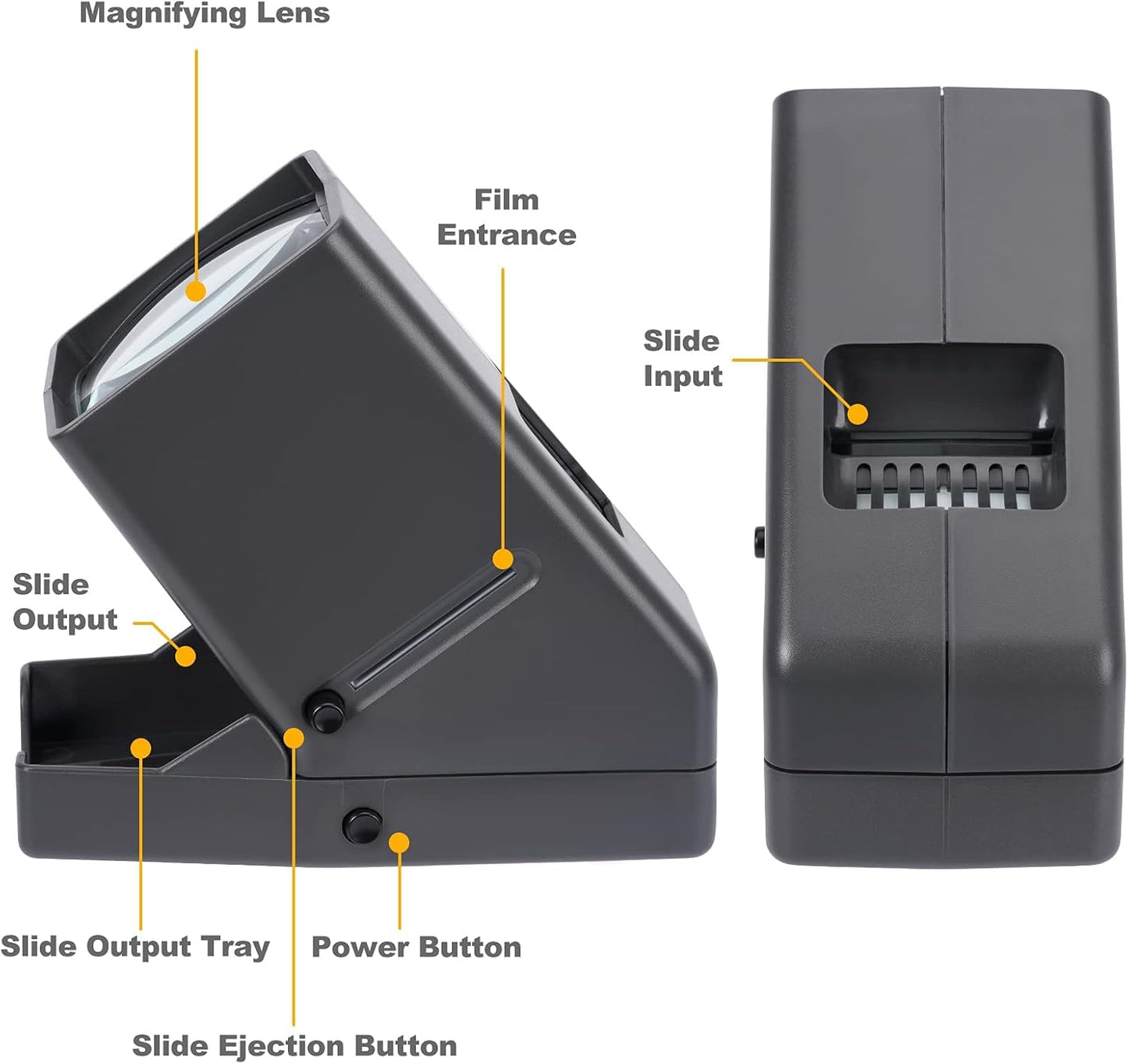 35mm Slide Viewer, Film Negative and Slide and Film Viewer with 3X Magnification and LED Lighted Illuminated Viewing, USB Powered  Slides & Film Negatives Viewer