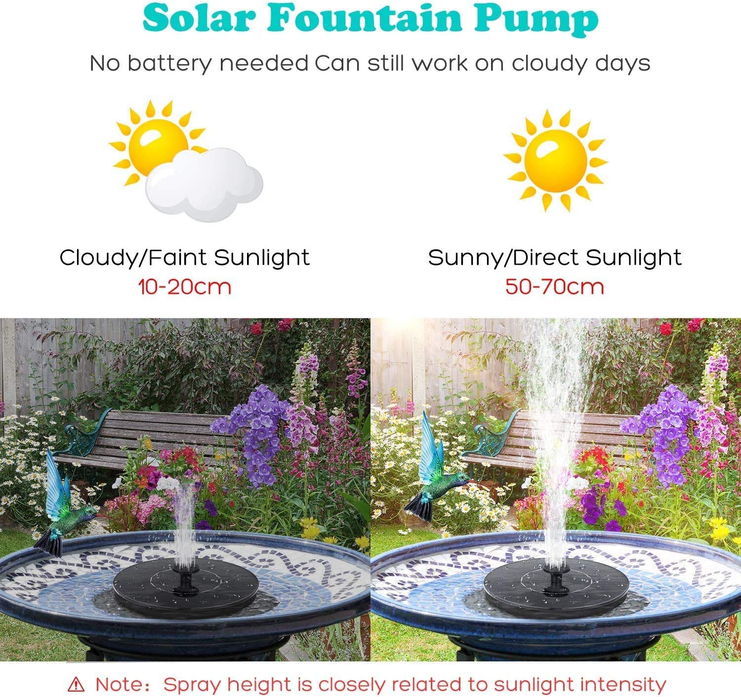 Solar Water Fountain 16 Cm with 4 nozzles, Floating Solar Powered Fountain Pump for Bird Bath  Garden Pond Pool Outdoor 1.4W Round