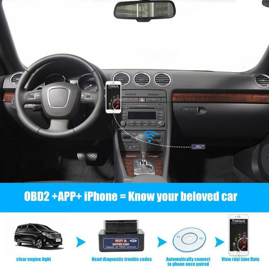 Super WiFi OBD2 Car Diagnostics Scanner Scan Tool for Apple  Mobile Phone iOS Android PC Car Scanner obd2 obdii